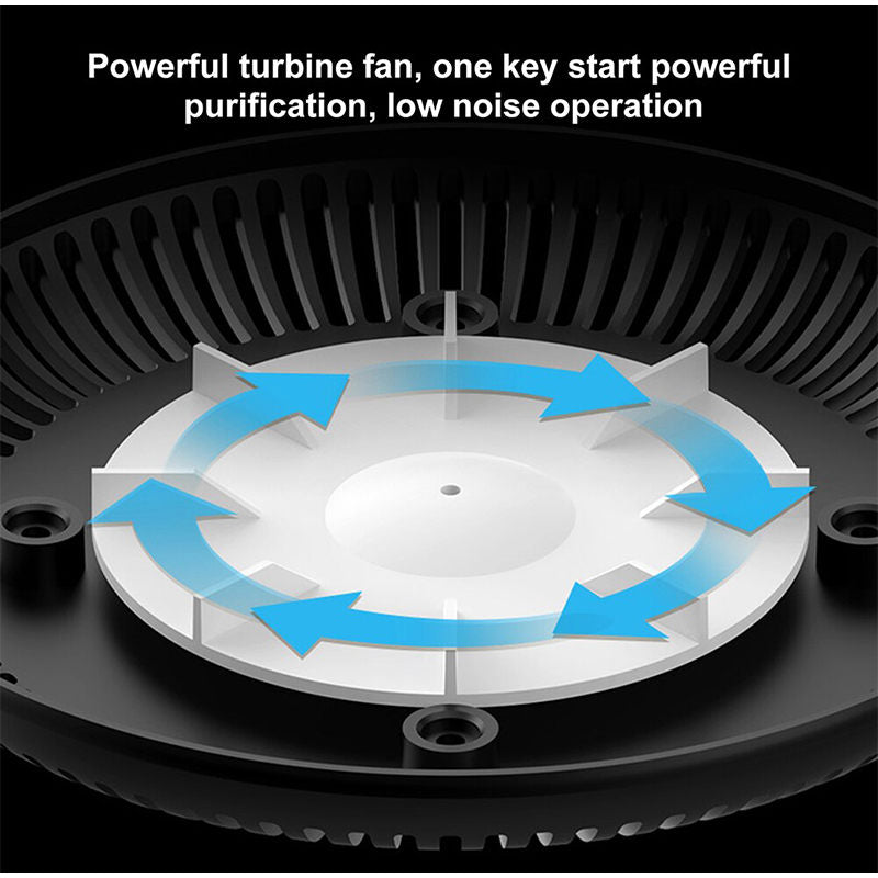 Electronic Smart Ashtray With Air Purifying Ability